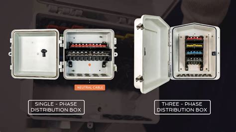 Distribution box cable connect distribution box 